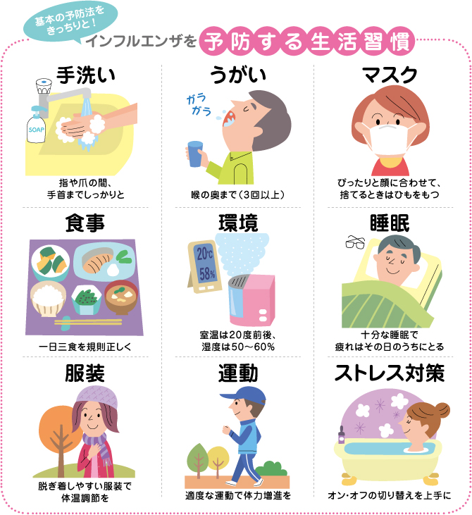 健康生活のススメ📝