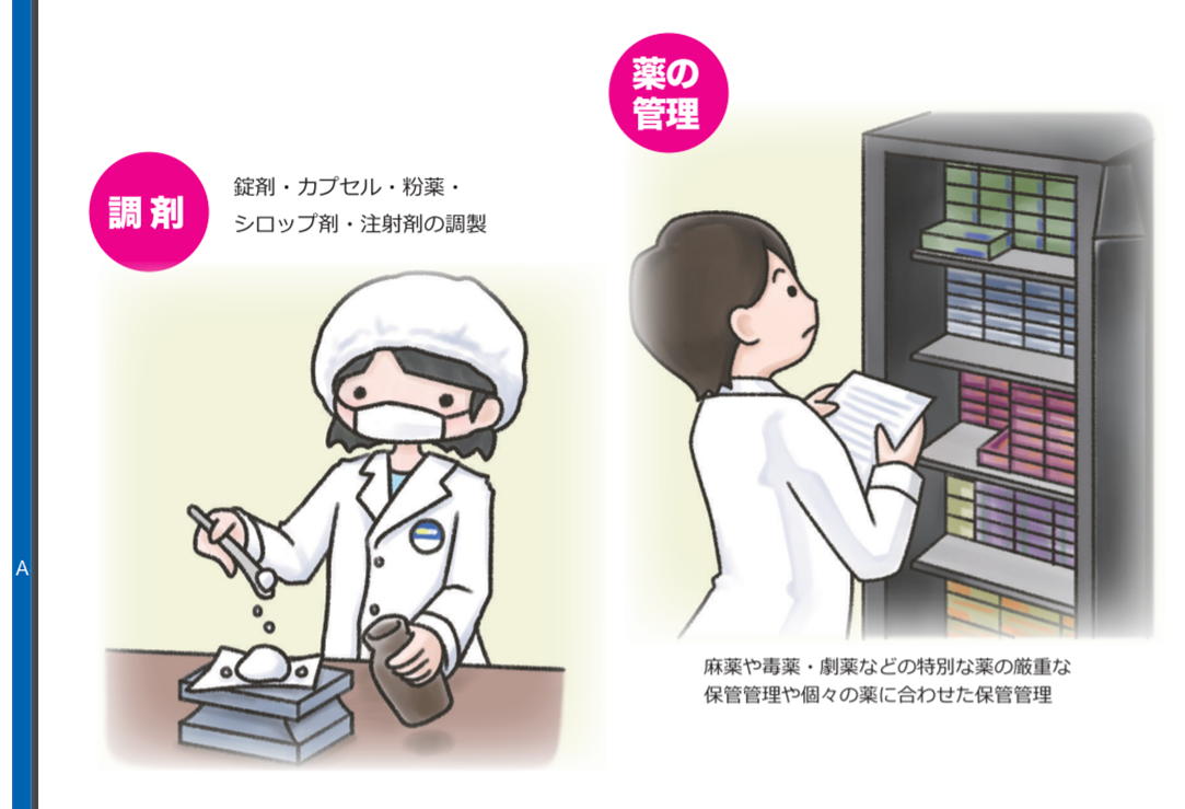 薬剤師国家試験💊