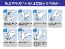 手洗い手順の再確認を！